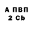 A PVP мука Gosmer Konstantin